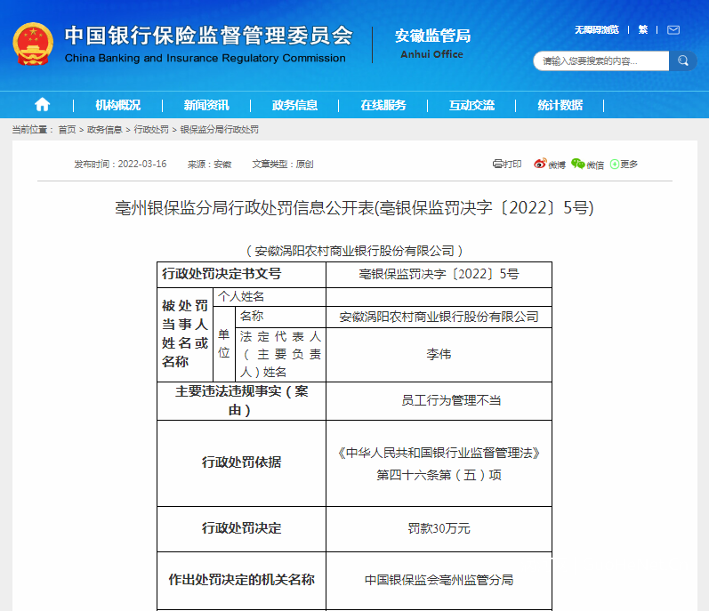 渦陽(yáng)農(nóng)村商業(yè)銀行被罰！其中一員工被禁止終身從事銀行業(yè)